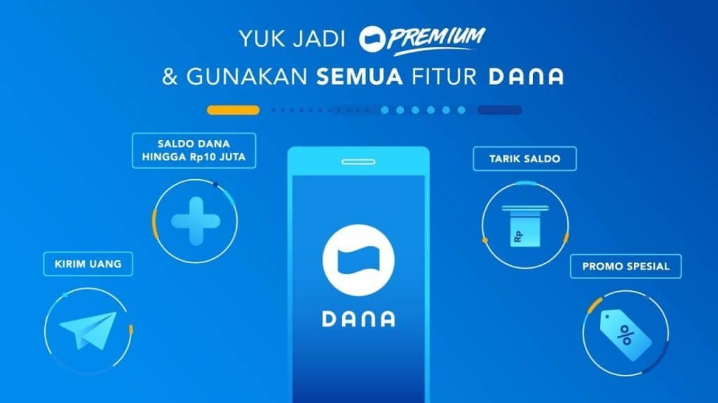 Cara Upgrade DANA Premium Hanya Dalam Hitungan Menit 1 Cara Upgrade Akun Dana Premium